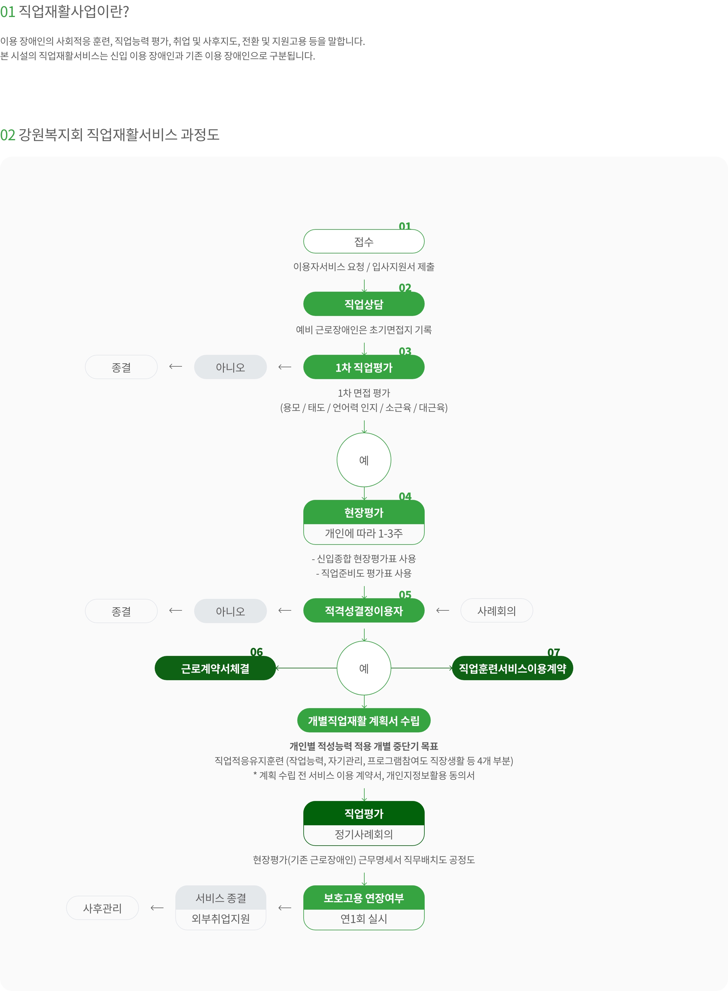 반응형 이미지 설명